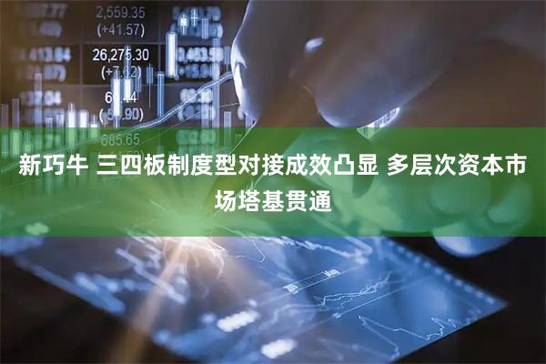 新巧牛 三四板制度型对接成效凸显 多层次资本市场塔基贯通